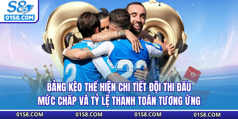 Bảng kèo thể hiện chi tiết đội thi đấu, mức chấp và tỷ lệ thanh toán tương ứng